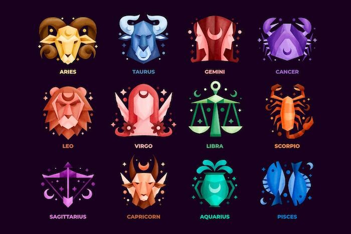 the strongest zodiac igns in order
